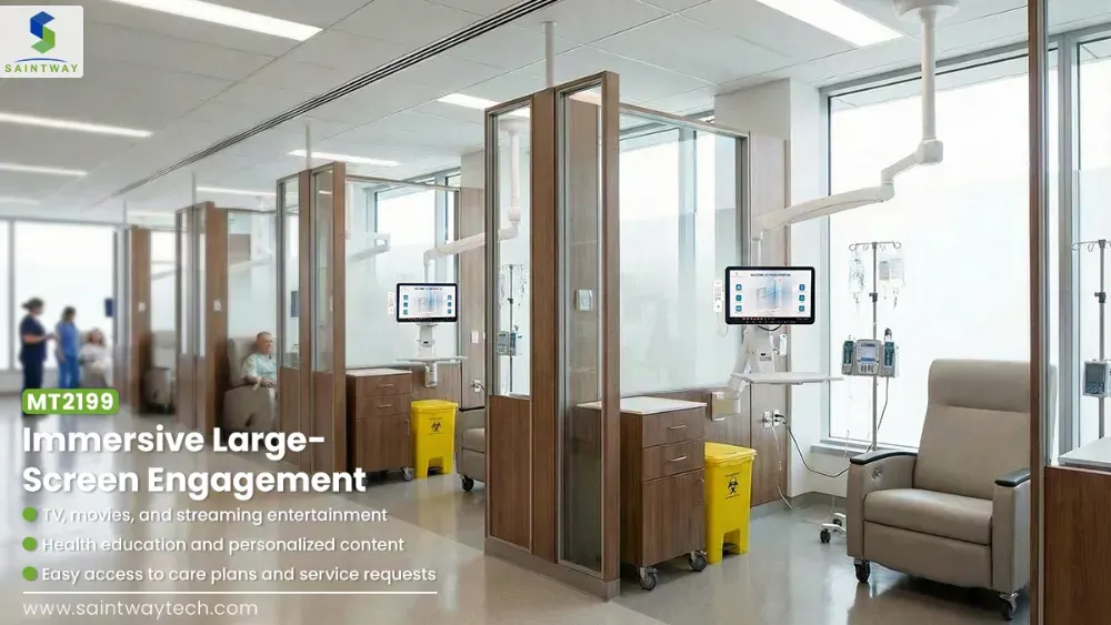 MT2199 Immersive Large Screen Engagement